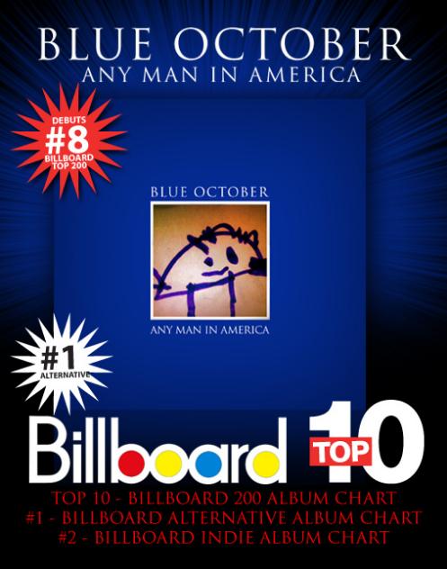 blue october any man in america